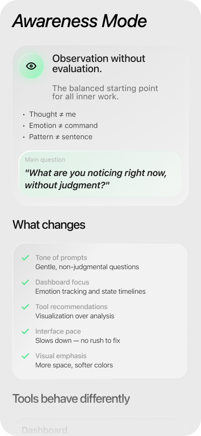 Awareness Mode screen