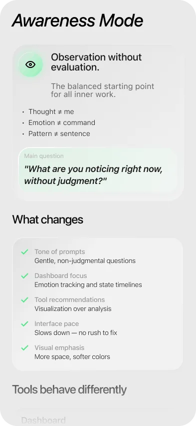 Awareness Mode screen