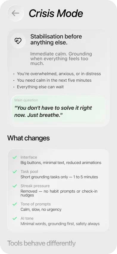 Crisis Mode screen